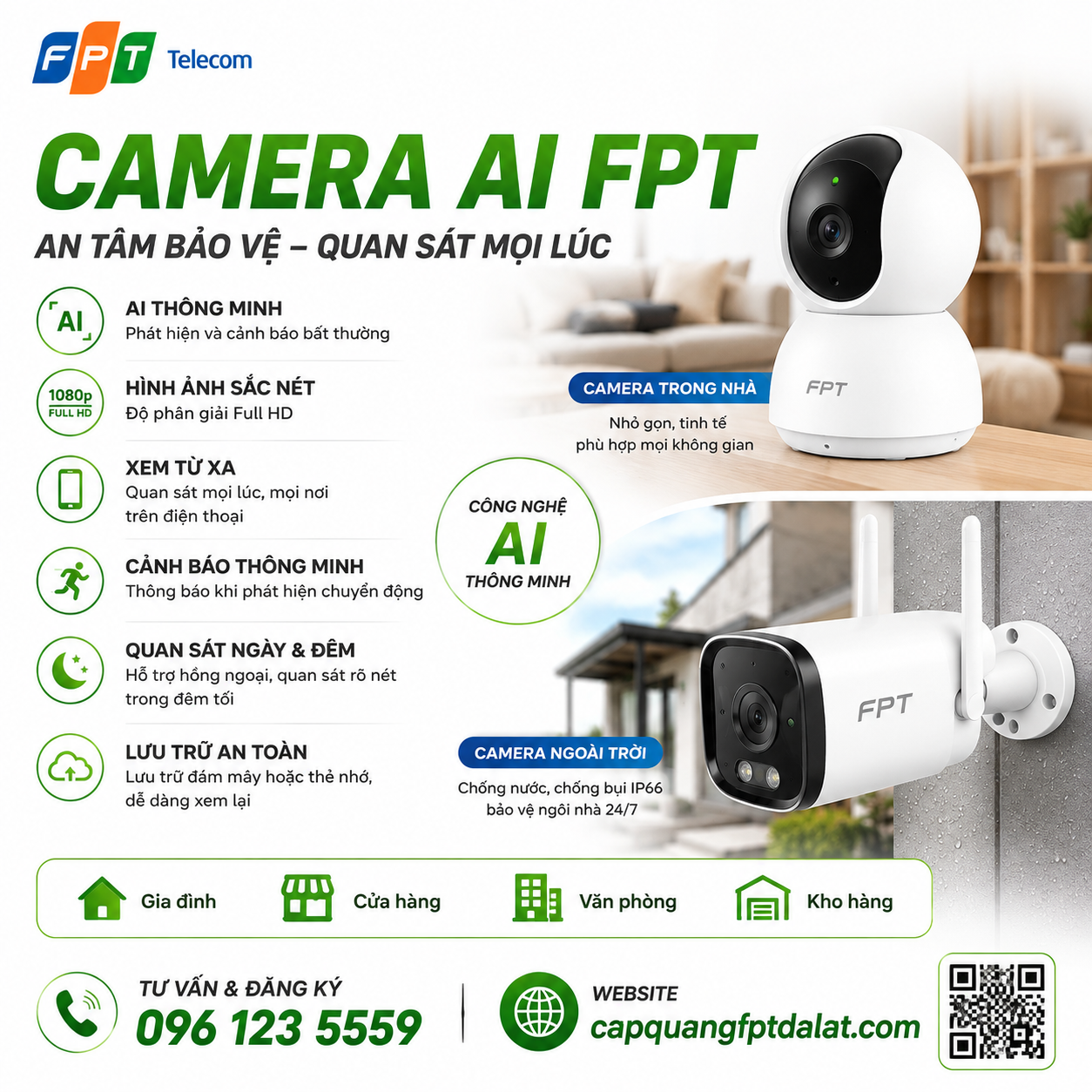 Camera FPT